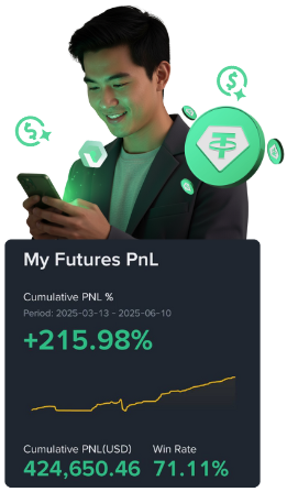 Trader with profitable results